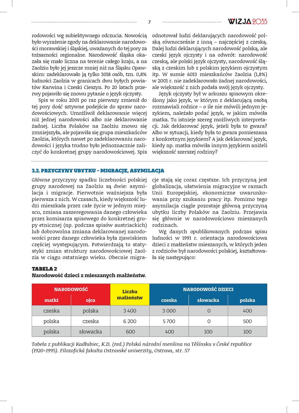 0,8% ludności Zaolzia w granicach dwu byłych powiatów Karwina i Czeski Cieszyn. Po 20 latach przerwy pojawiło się znowu pytanie o język ojczysty.