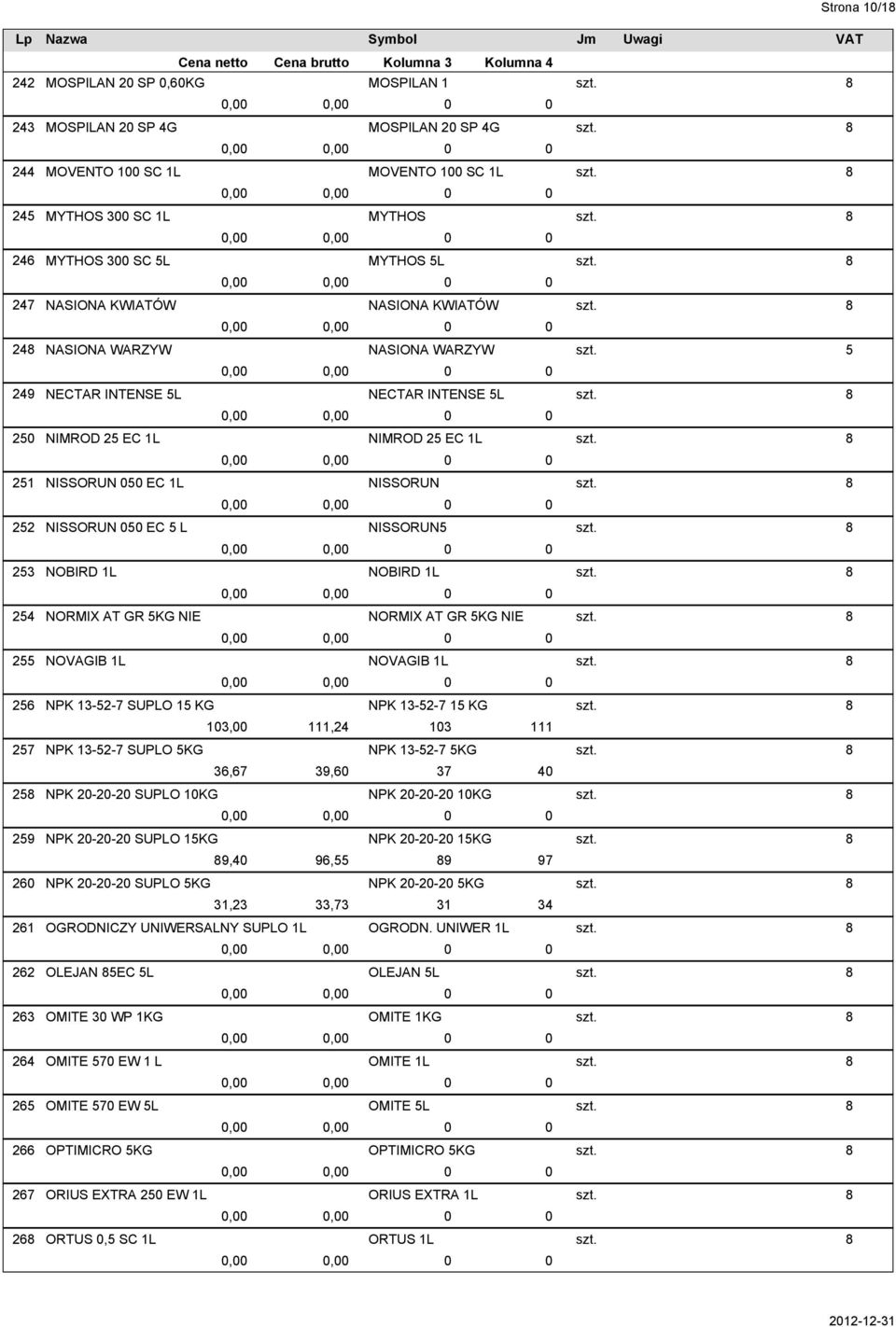 SUPLO 1KG NPK 2-2-2 SUPLO 15KG NPK 2-2-2 SUPLO 5KG 13, 36,67 9,4 31, OGRODNICZY UNIWERSALNY SUPLO 1L OLEJAN 5EC 5L OMITE 3 WP 1KG OMITE 57 EW 1 L OMITE 57 EW 5L OPTIMICRO 5KG ORIUS EXTRA 25 EW 1L