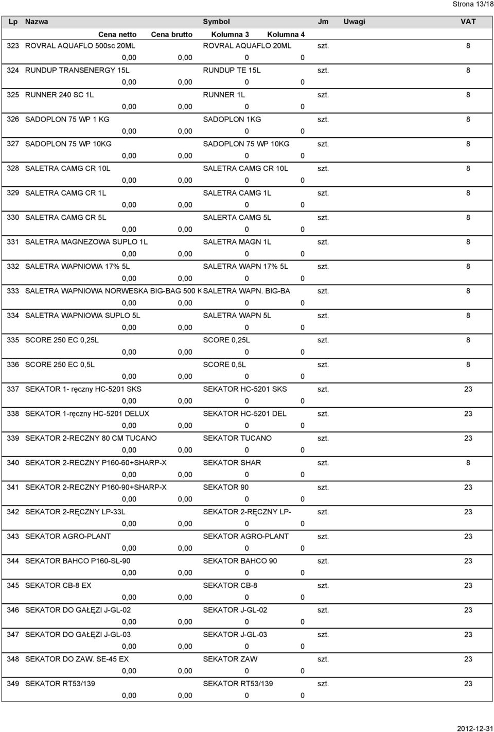 1KG SALETRA CAMG CR 1L SALETRA CAMG 1L SALERTA CAMG 5L SALETRA MAGN 1L SALETRA WAPN 17% 5L SALETRA WAPNIOWA NORWESKA BIG-BAG 5 KSALETRA WAPN.