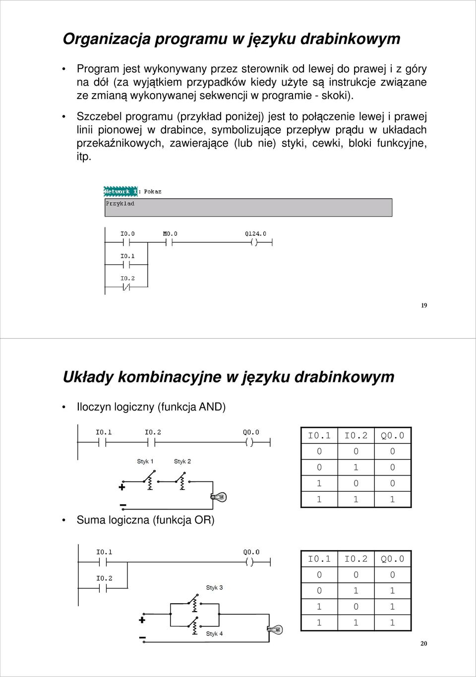 Szczebel programu (przykład poniżej) jest to połączenie lewej i prawej linii pionowej w drabince, symbolizujące przepływ prądu w układach przekaźnikowych,