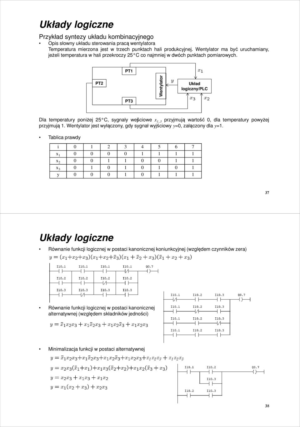 PT1 PT2 PT3 Wentylator Układ logiczny/plc Dla temperatury poniżej 25 C, sygnały wejściowe x 1..3 przyjmują wartość 0, dla temperatury powyżej przyjmują 1.