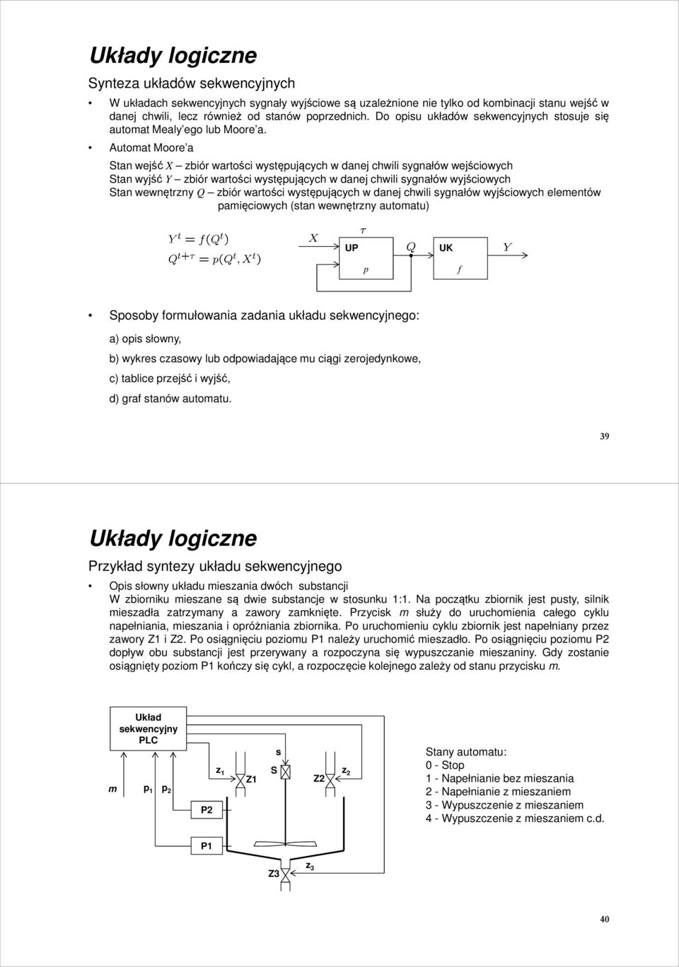 Automat Moore a Stan wejść X zbiór wartości występujących w danej chwili sygnałów wejściowych Stan wyjść Y zbiór wartości występujących w danej chwili sygnałów wyjściowych Stan wewnętrzny Q zbiór