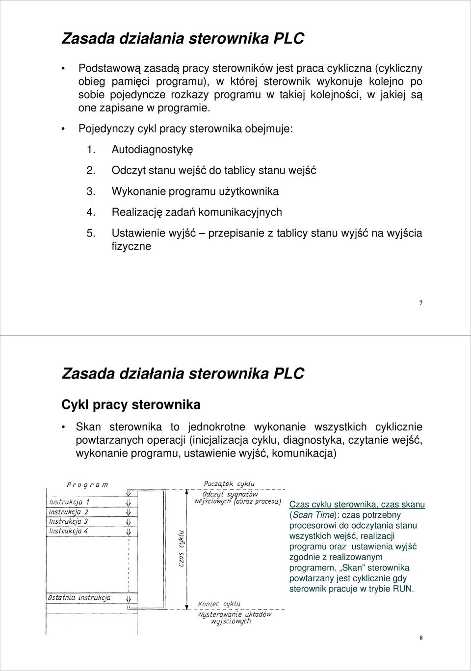 Realizację zadań komunikacyjnych 5.