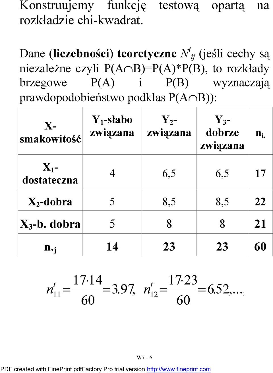 wyzaczaą prawdopodobieńswo podklas P(A B)): X- smakowiość Y 1 -słabo związaa Y - związaa Y 3 - dobrze związaa i.