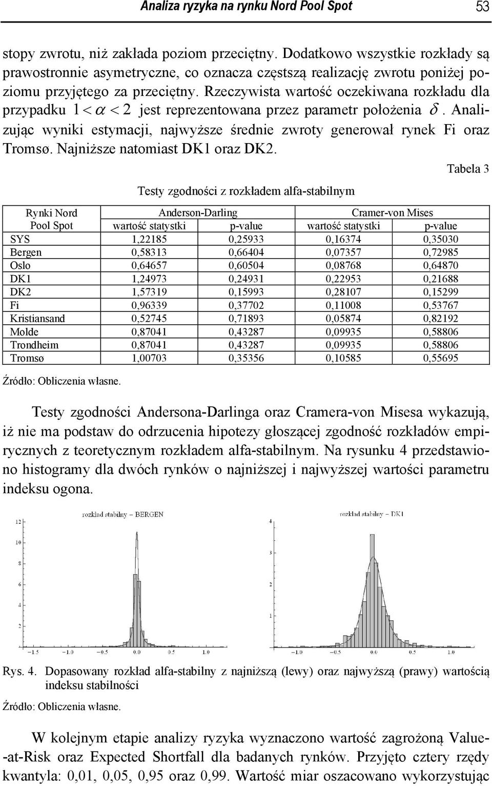 Rzeczywisa warość oczekiwana rozkładu dla przypadku 1 < α < 2 jes reprezenowana przez paramer położenia δ. Analizując wyniki esymacji, najwyższe średnie zwroy generował rynek Fi oraz Tromsø.