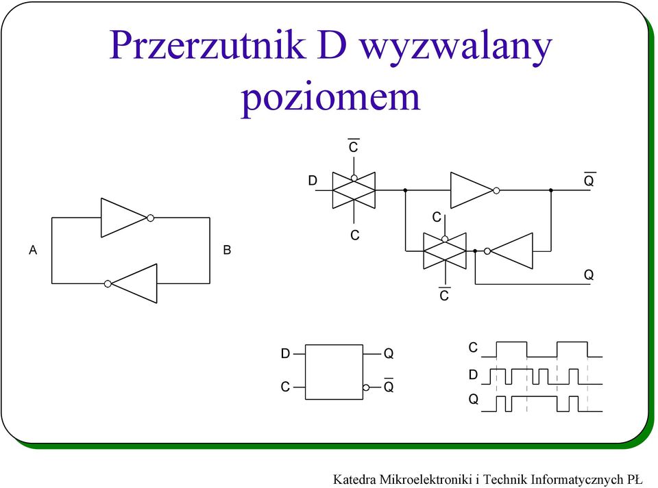 poziomem D Q