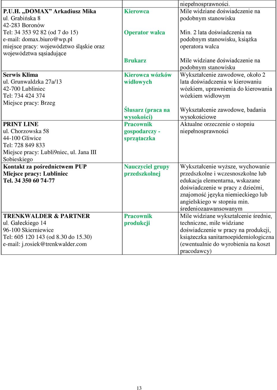 Jana III Sobieskiego Kontakt za pośrednictwem PUP Miejsce pracy: Lubliniec Tel. 34 350 60 74-77 TRENKWALDER & PARTNER ul. Gałeckiego 14 96-100 Skierniewice Tel: 605 120 143 (od 8.30 do 15.
