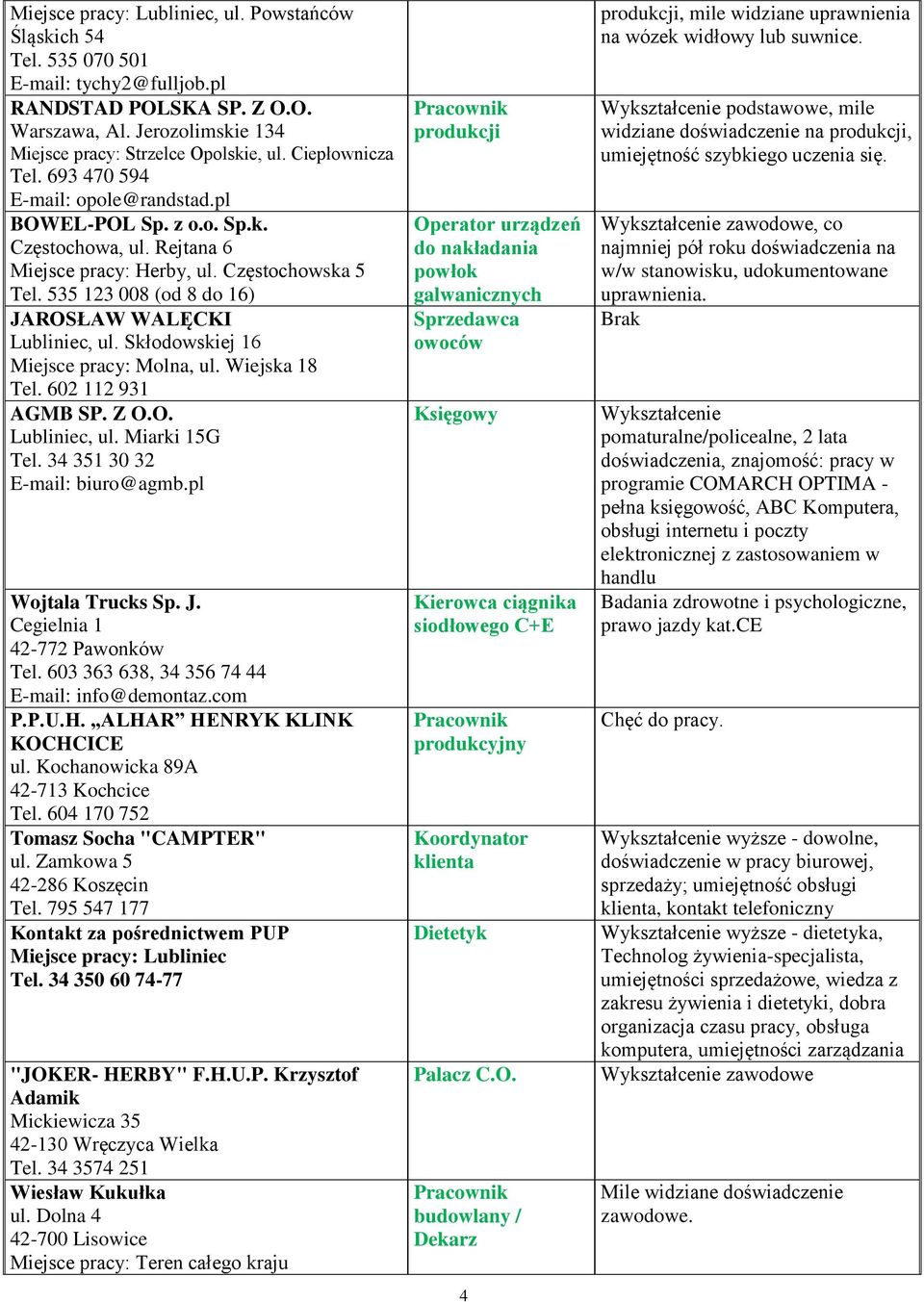 535 123 008 (od 8 do 16) JAROSŁAW WALĘCKI Lubliniec, ul. Skłodowskiej 16 Miejsce pracy: Molna, ul. Wiejska 18 Tel. 602 112 931 AGMB SP. Z O.O. Lubliniec, ul. Miarki 15G Tel.