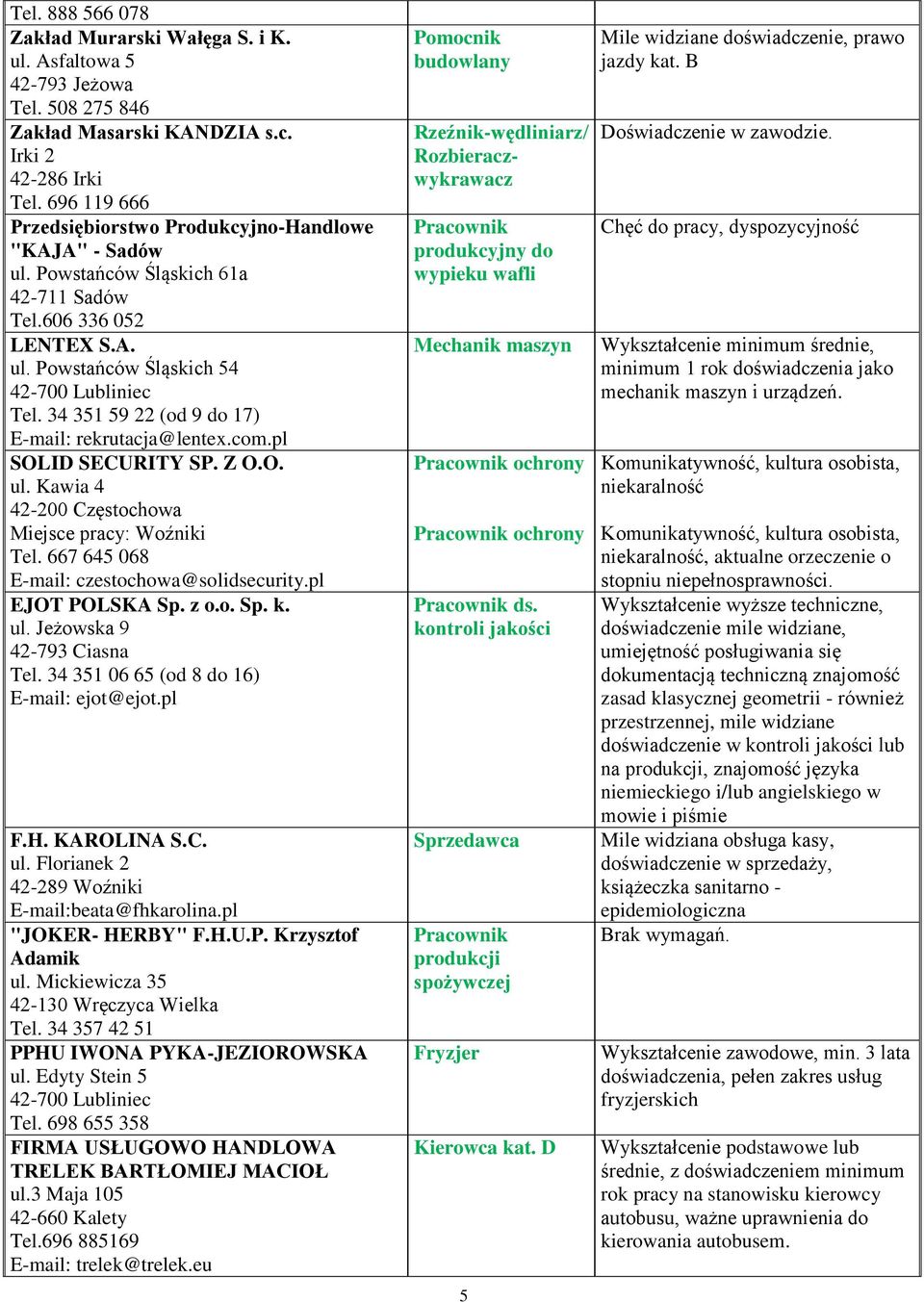 34 351 59 22 (od 9 do 17) E-mail: rekrutacja@lentex.com.pl SOLID SECURITY SP. Z O.O. ul. Kawia 4 42-200 Częstochowa Miejsce pracy: Woźniki Tel. 667 645 068 E-mail: czestochowa@solidsecurity.