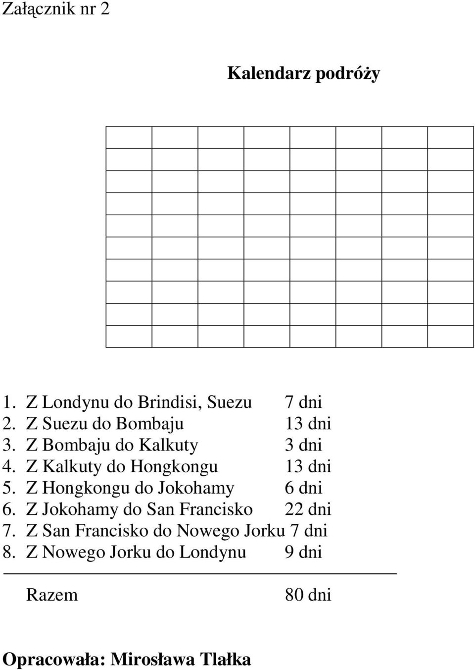 Z Kalkuty do Hongkongu 13 dni 5. Z Hongkongu do Jokohamy 6 dni 6.