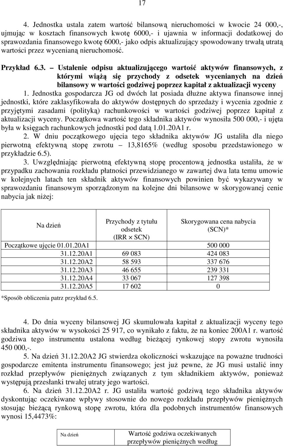 Ustalenie odpisu aktualizującego wartość aktywów finansowych, z którymi wiąŝą się przychody z odsetek wycenianych na dzień bilansowy w wartości godziwej poprzez kapitał z aktualizacji wyceny 1.