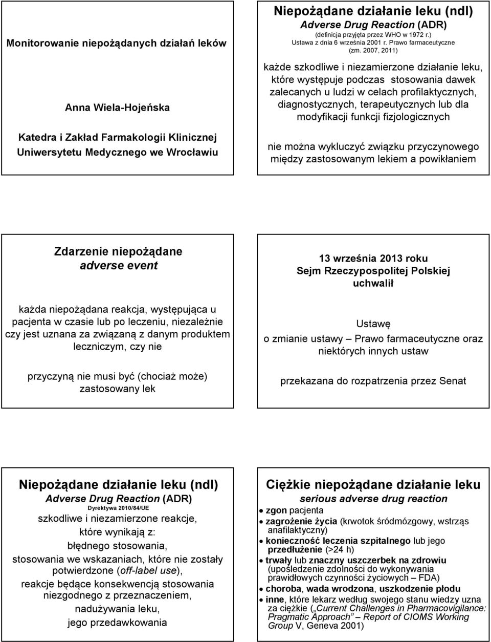 2007, 2011) każde szkodliwe i niezamierzone działanie leku, które występuje podczas stosowania dawek zalecanych u ludzi w celach profilaktycznych, diagnostycznych, terapeutycznych lub dla modyfikacji