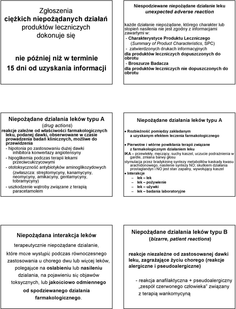 SPC) - zatwierdzonych drukach informacyjnych dla produktów leczniczych dopuszczonych do obrotu - Broszurze Badacza dla produktów leczniczych nie dopuszczonych do obrotu Niepożądane działania leków