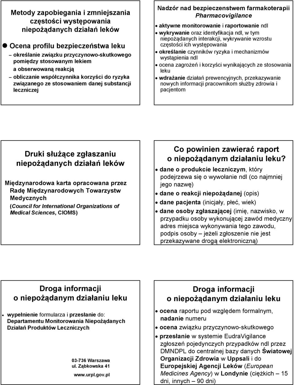 oraz identyfikacja ndl, w tym niepożądanych interakcji, wykrywanie wzrostu częstości ich występowania określanie czynników ryzyka i mechanizmów wystąpienia ndl ocena zagrożeń i korzyści wynikających