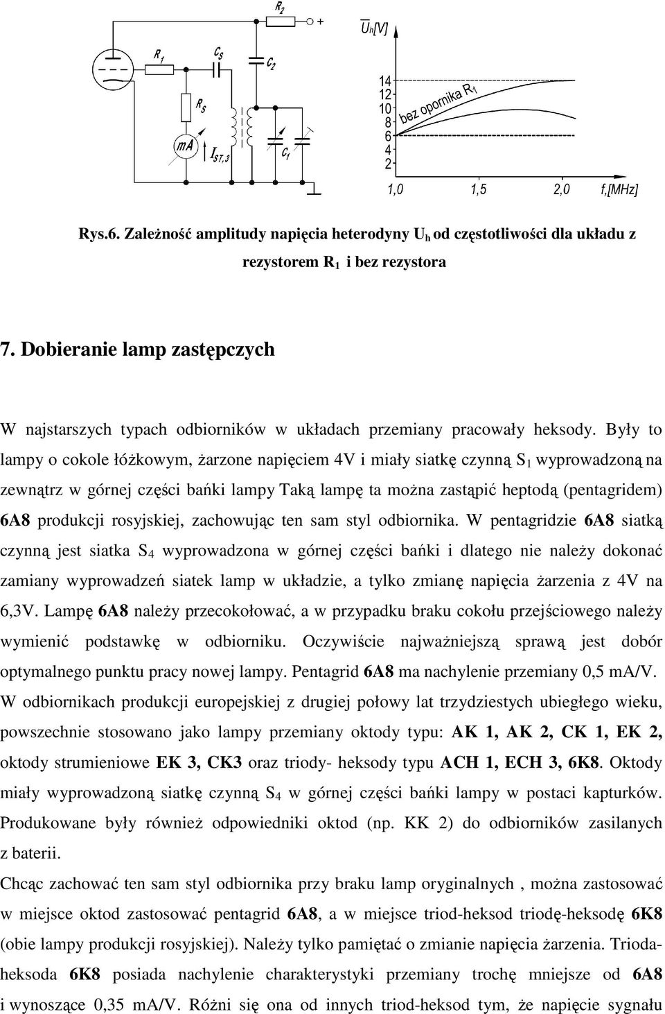 Były to lampy o cokole łóżkowym, żarzone napięciem 4V i miały siatkę czynną S 1 wyprowadzoną na zewnątrz w górnej części bańki lampy Taką lampę ta można zastąpić heptodą (pentagridem) 6A8 produkcji