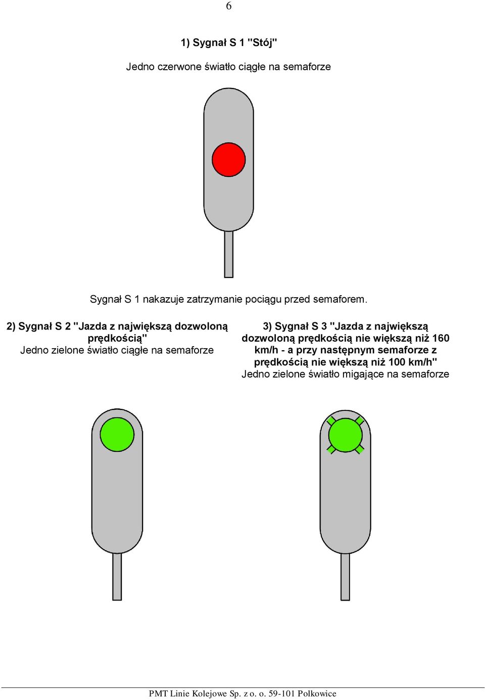 2) Sygnał S 2 "Jazda z największą dozwoloną prędkością" Jedno zielone światło ciągłe na semaforze 3)