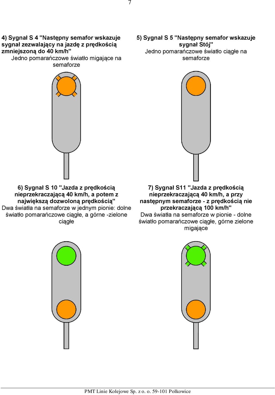 dozwoloną prędkością" Dwa światła na semaforze w jednym pionie: dolne światło pomarańczowe ciągłe, a górne -zielone ciągłe 7) Sygnał S11 "Jazda z prędkością