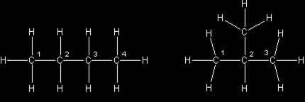 Izomeria strukturalna alkanów W izomerii konstytucyjnej ( strukturalnej) izomery różnią się od siebie kolejnością lub sposobem połączenia atomów, innym rodzajem wiązań.