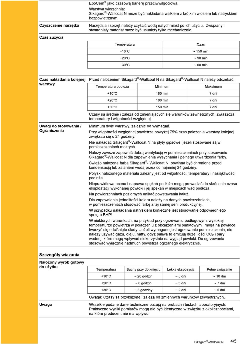 Czas zużycia Temperatura +10 C +20 C +30 C Czas ~ 150 min ~ 90 min ~ 60 min Czas nakładania kolejnej warstwy Przed nałożeniem na należy odczekać: Temperatura podłoża Minimum Maksimum +10 C 180 min 7