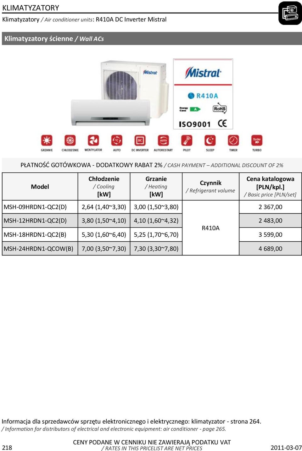 ] / Basic price [PLN/set] 2 367,00 MSH-12HRDN1-QC2(D) 3,80 (1,50~4,10) 4,10 (1,60~4,32) 2 483,00 MSH-18HRDN1-QC2(B)