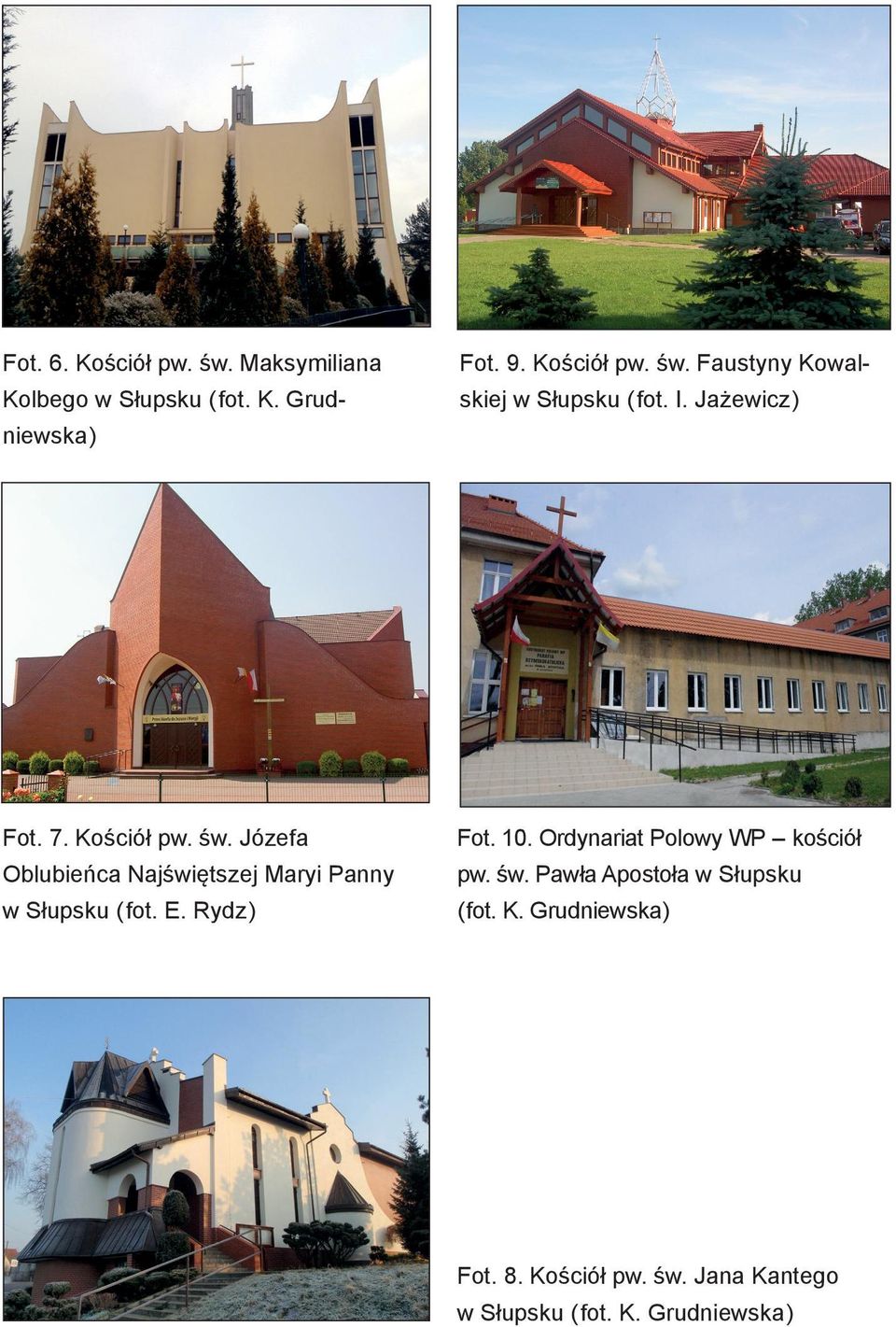Rzymskokatolickie kościoły parafialne w przestrzeni sakralnej Słupska - PDF  Free Download