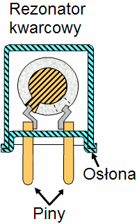 Oscylatory kwarcowe (od 1923 r.) są znacznie bardziej stabilne (w 1929 r. uzyskano dokładność wynosząca 10-7 a do roku 1950 wynoszącą aż 10-9).
