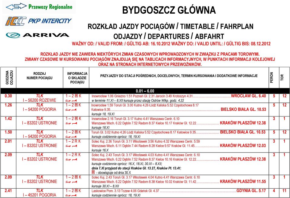 ZMIANY CZASOWE W URSOWANIU POCIĄGÓW ZNAJDUJĄ SIĘ NA TABLICACH INFORMACYJNYCH, W PUNTACH INFORMACJI OLEJOWEJ ORAZ NA STRONACH INTERNETOWYCH PRZEWOŹNIÓW.