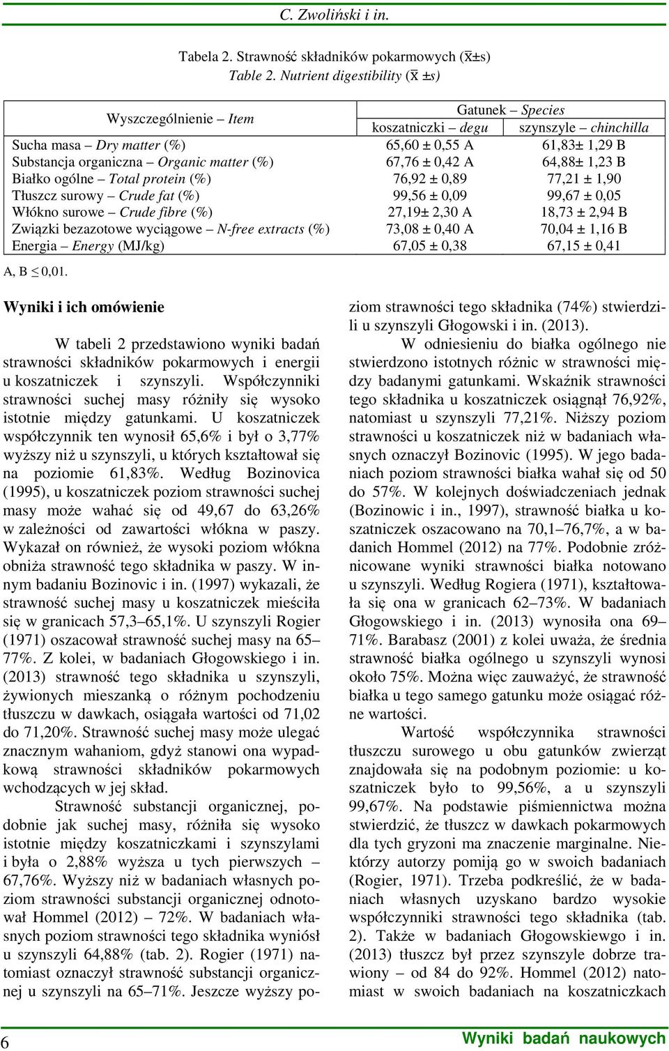 (%) 67,76 ± 0,42 A 64,88± 1,23 B Białko ogólne Total protein (%) 76,92 ± 0,89 77,21 ± 1,90 Tłuszcz surowy Crude fat (%) 99,56 ± 0,09 99,67 ± 0,05 Włókno surowe Crude fibre (%) 27,19± 2,30 A 18,73 ±
