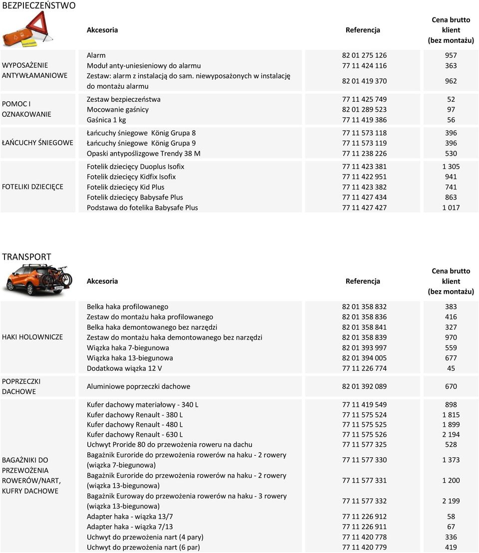 niewyposażonych w instalację do montażu alarmu 82 01 419 370 962 Zestaw bezpieczeństwa 77 11 425 749 52 Mocowanie gaśnicy 82 01 289 523 97 Gaśnica 1 kg 77 11 419 386 56 Łańcuchy śniegowe König Grupa