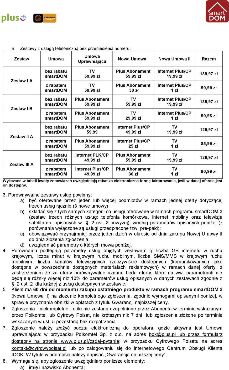 danej ofercie jest on dostępny. 3.