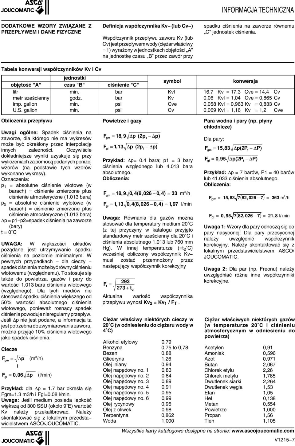 Tabela konwersji współczynników Kv i Cv jednostki objętość "A" czas "B" ciśnienie "C" litr min. bar metr sześcienny godz. bar imp. gallon min.