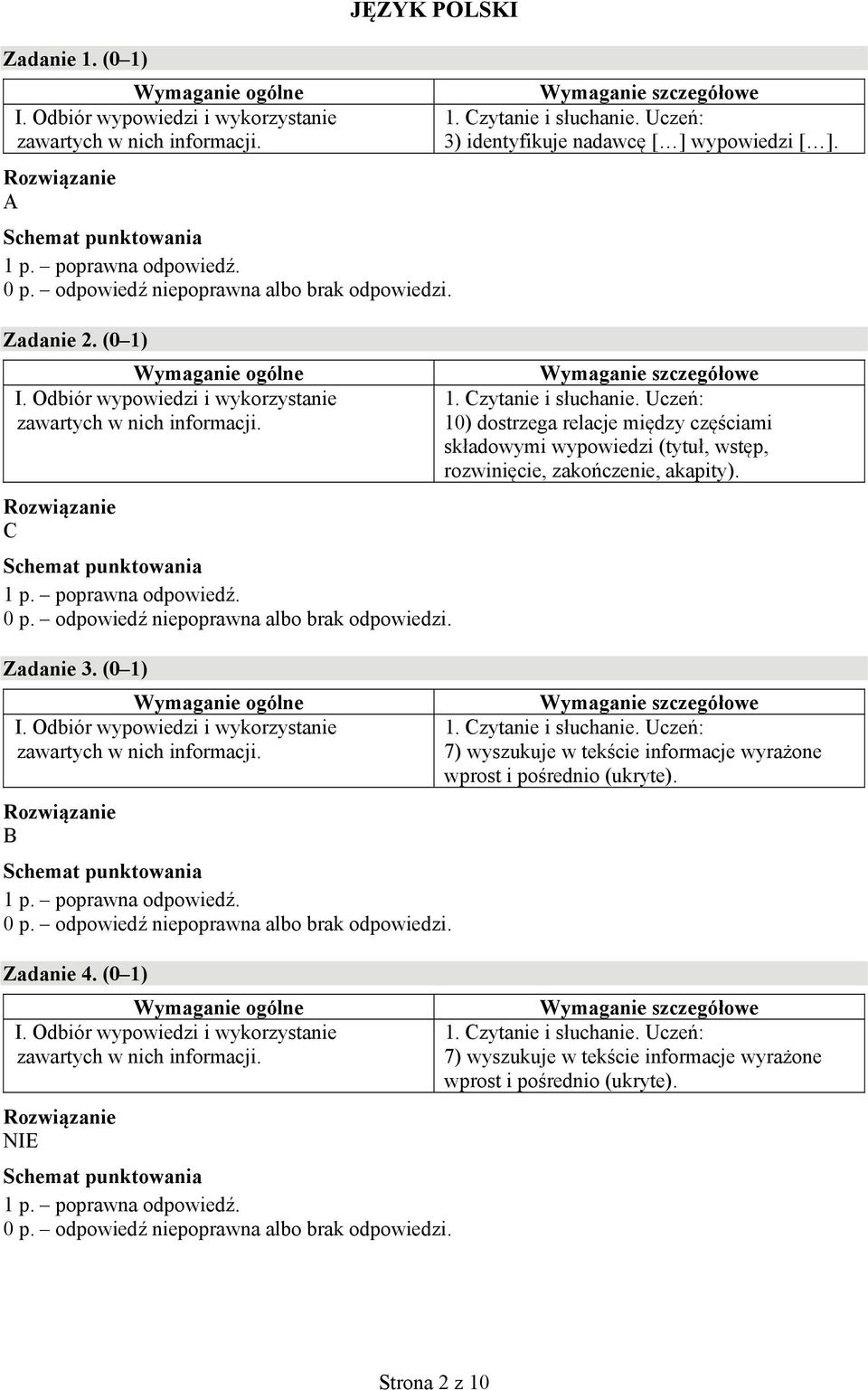 10) dostrzega relacje między częściami składowymi wypowiedzi (tytuł, wstęp, rozwinięcie,