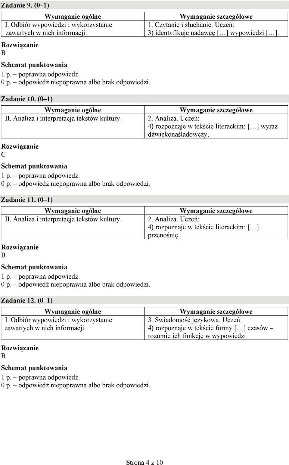 Uczeń: 4) rozpoznaje w tekście literackim: [ ] wyraz dźwiękonaśladowczy. 2. Analiza.