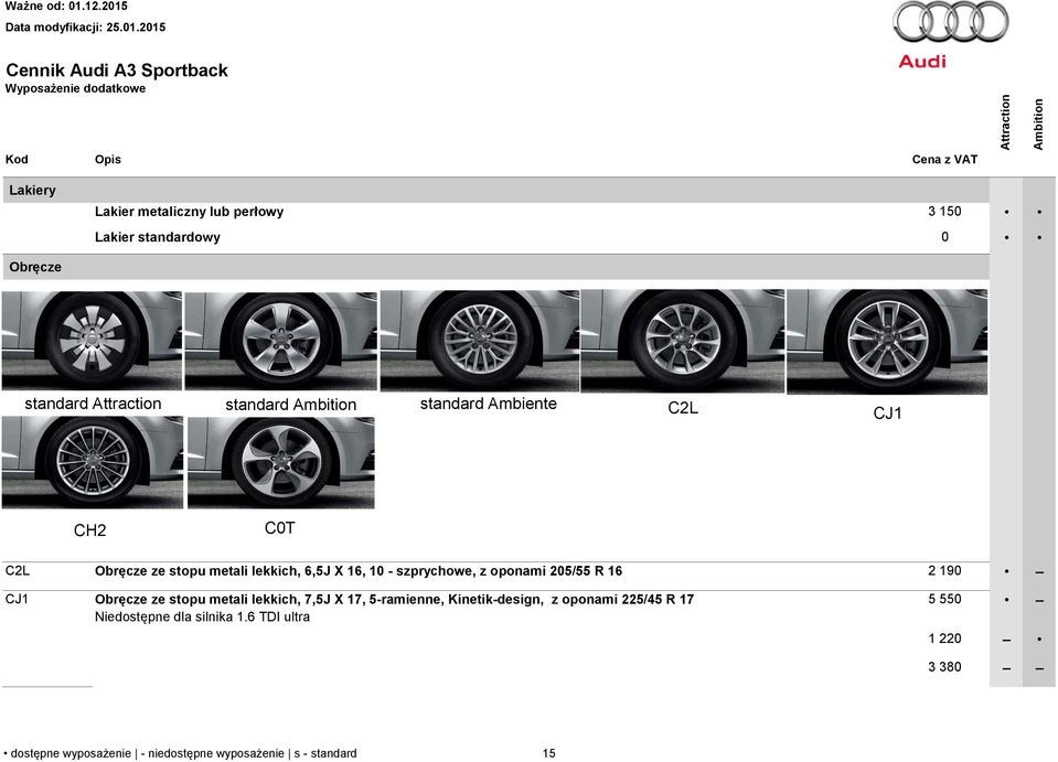 oponami 205/55 R 16 2 190 CJ1 Obręcze ze stopu metali lekkich, 7,5J X 17, 5-ramienne, Kinetik-design, z oponami 225/45