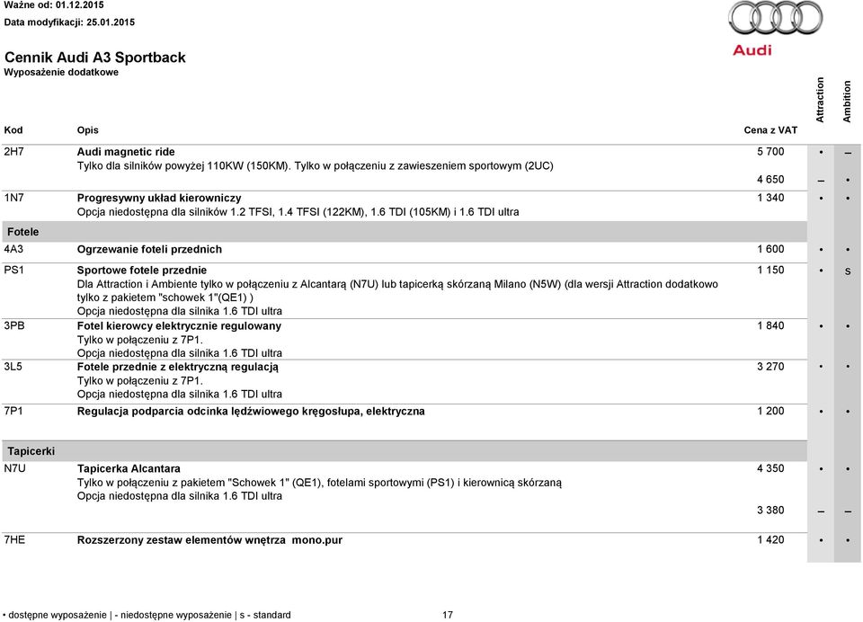 6 TDI ultra 5 700 4 650 1 340 4A3 Ogrzewanie foteli przednich 1 600 PS1 3PB 3L5 Sportowe fotele przednie Dla i Ambiente tylko w połączeniu z Alcantarą (N7U) lub tapicerką skórzaną Milano (N5W) (dla