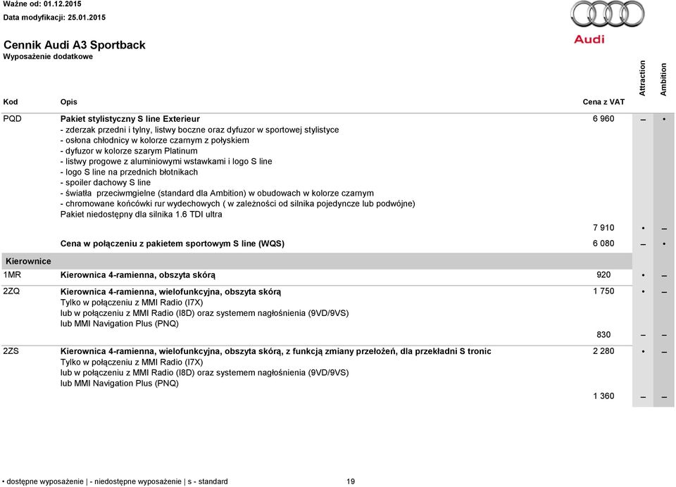 dla ) w obudowach w kolorze czarnym - chromowane końcówki rur wydechowych ( w zależności od silnika pojedyncze lub podwójne) Pakiet niedostępny dla silnika 1.