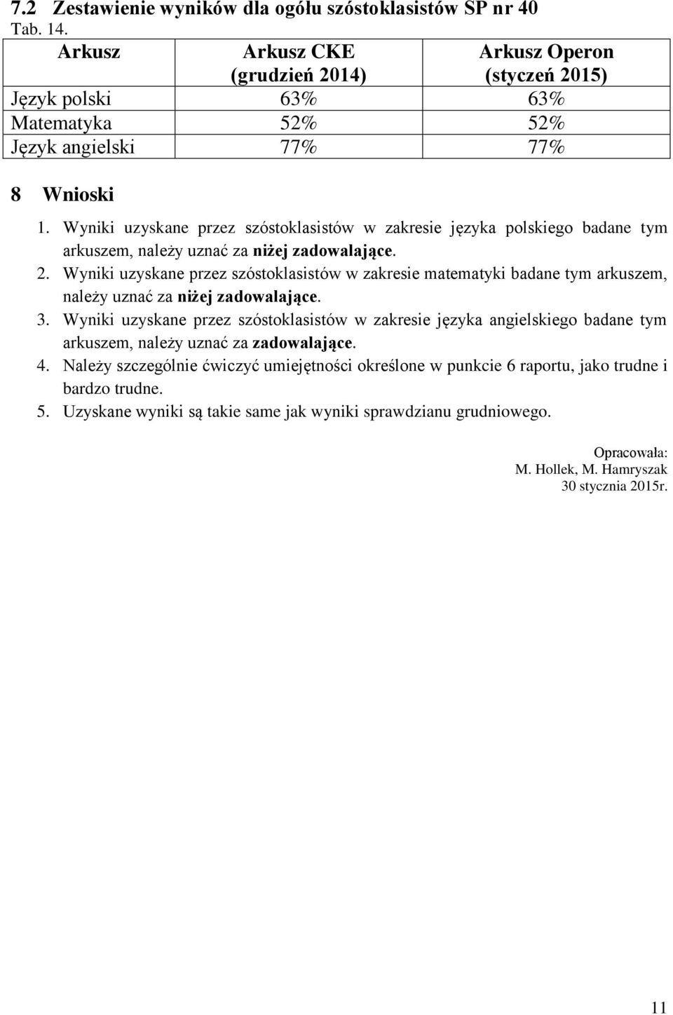 Wyniki uzyskane przez szóstoklasistów w zakresie języka polskiego badane tym arkuszem, należy uznać za niżej zadowalające. 2.