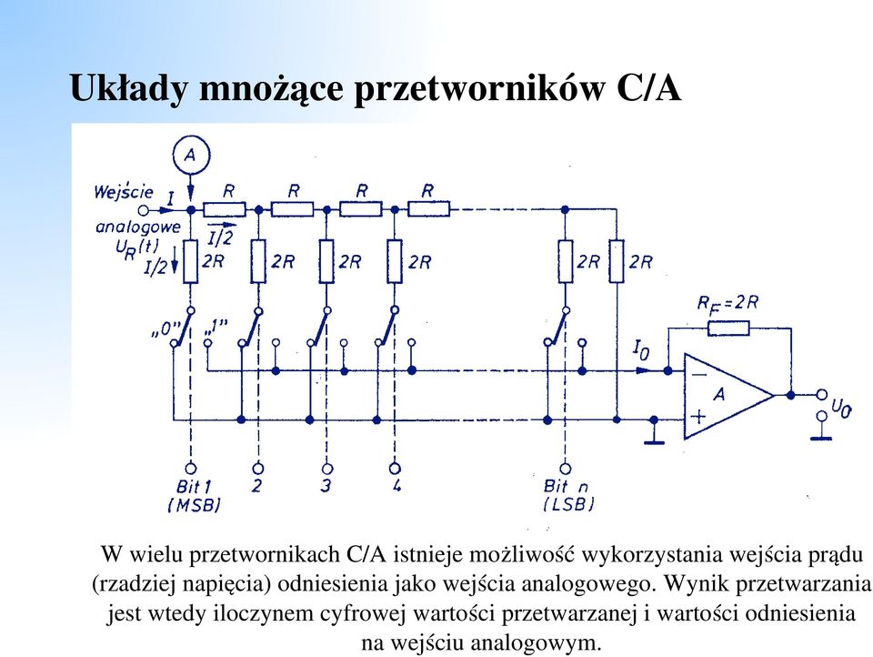 jako wejścia analogowego.