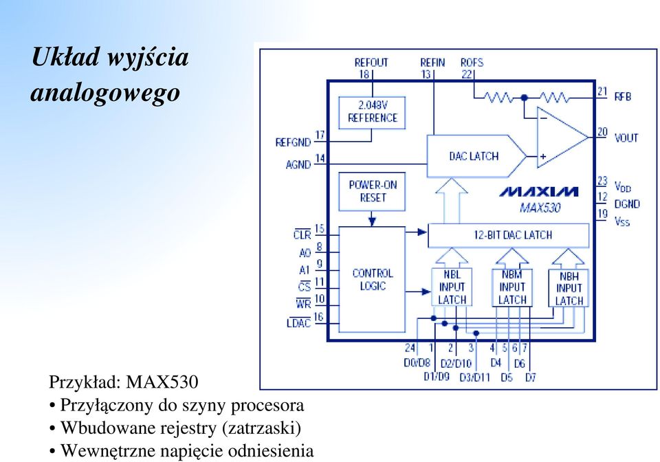 szyny procesora Wbudowane