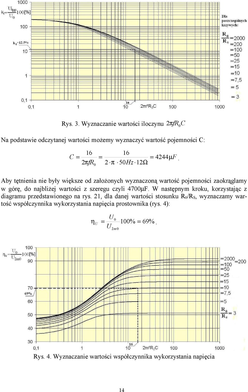 szeregu czyli 4700µF. W następnym kroku, korzystając z diagramu przedstawionego na rys.