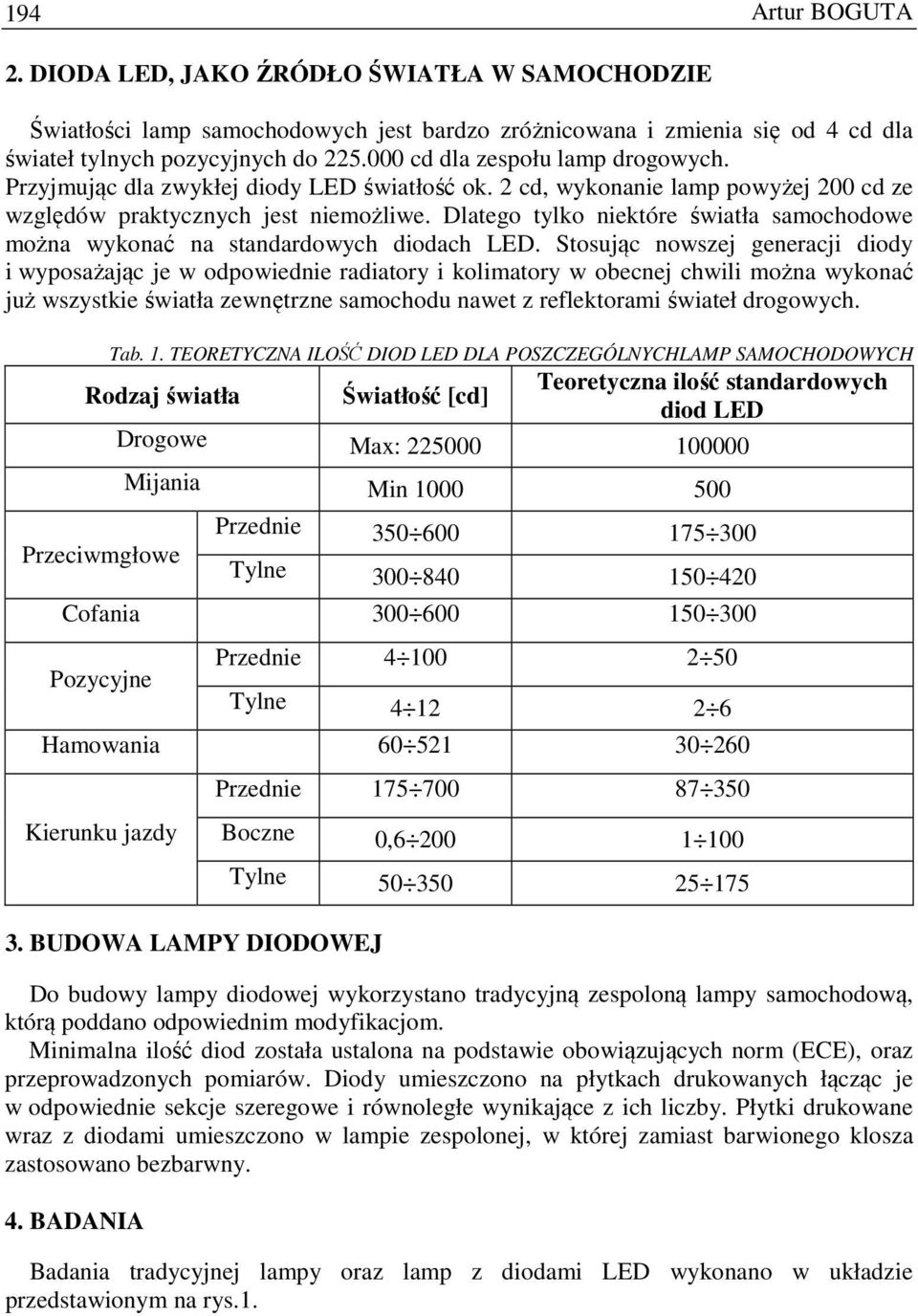 Dlatego tylko niektóre światła samochodowe można wykonać na standardowych diodach LED.