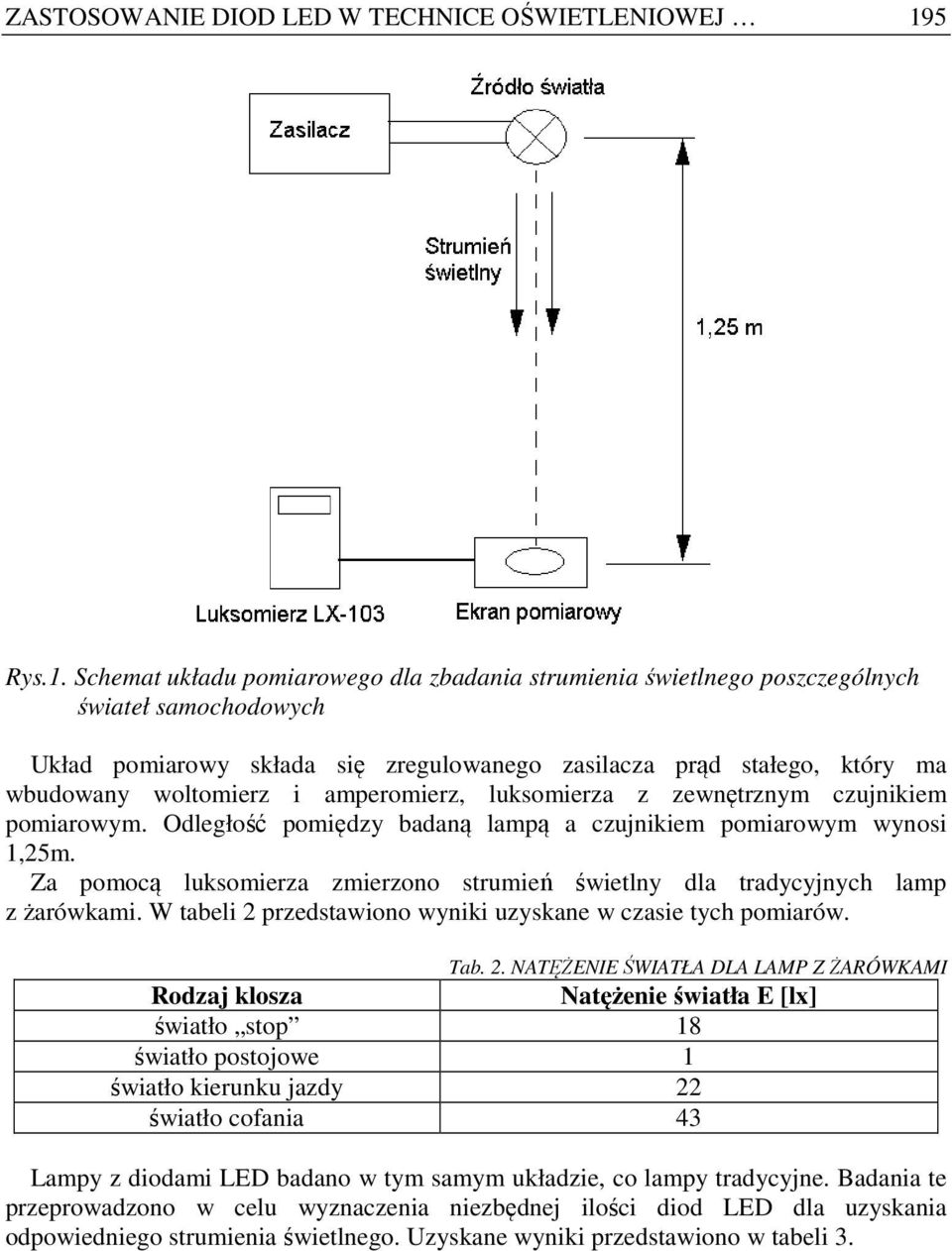 Schemat układu pomiarowego dla zbadania strumienia świetlnego poszczególnych świateł samochodowych Układ pomiarowy składa się zregulowanego zasilacza prąd stałego, który ma wbudowany woltomierz i