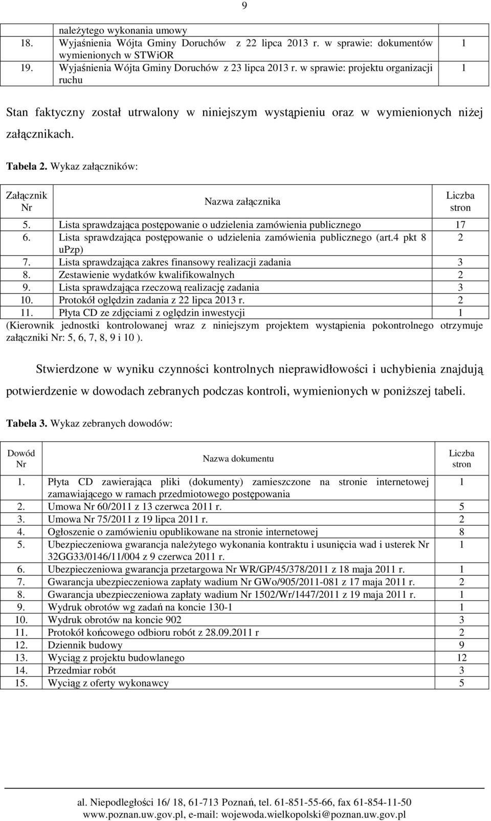 Wykaz załączników: Załącznik Nr Nazwa załącznika Liczba stron 5. Lista sprawdzająca postępowanie o udzielenia zamówienia publicznego 17 6.