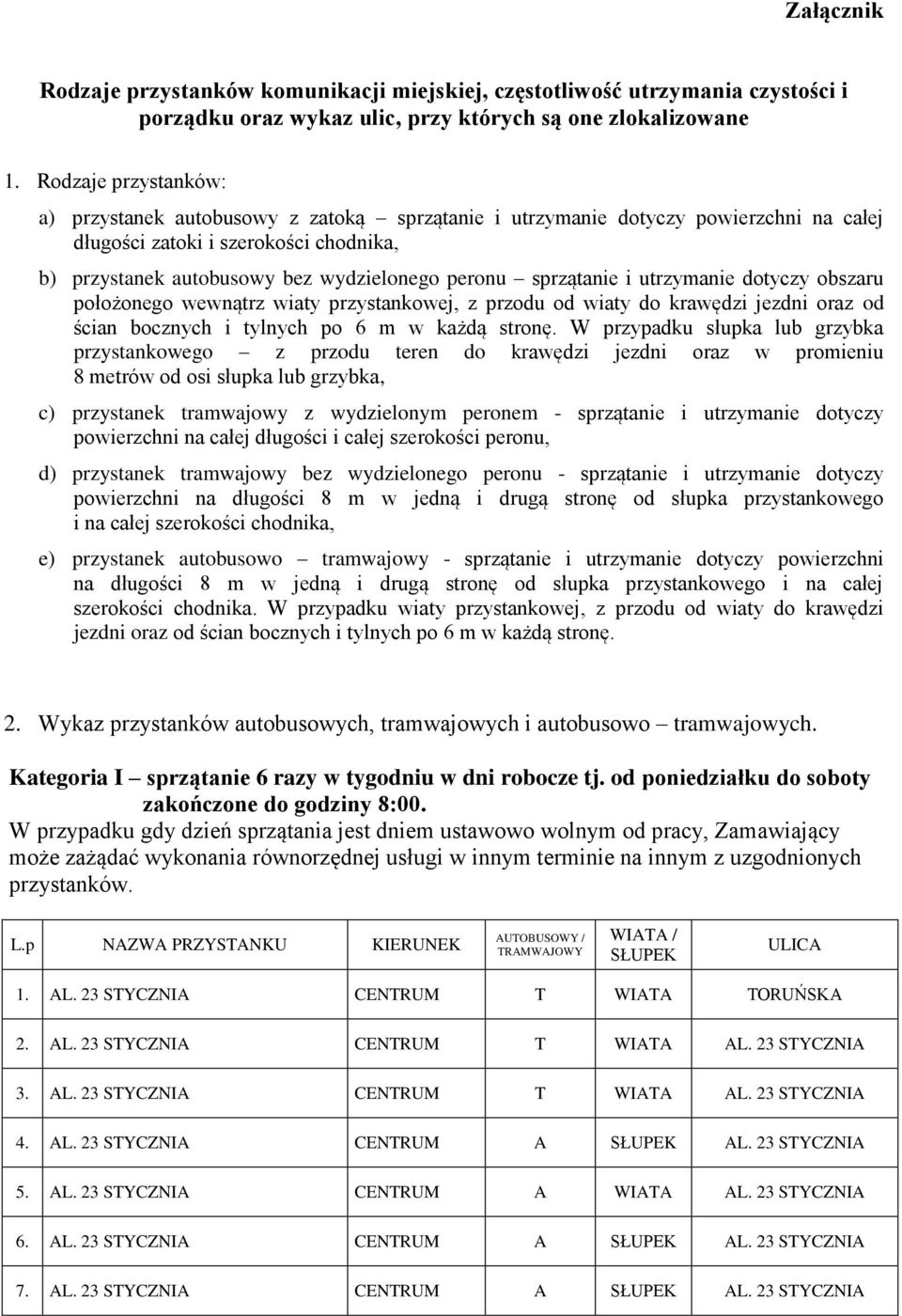 sprzątanie i utrzymanie dotyczy obszaru położonego wewnątrz wiaty przystankowej, z przodu od wiaty do krawędzi jezdni oraz od ścian bocznych i tylnych po 6 m w każdą stronę.