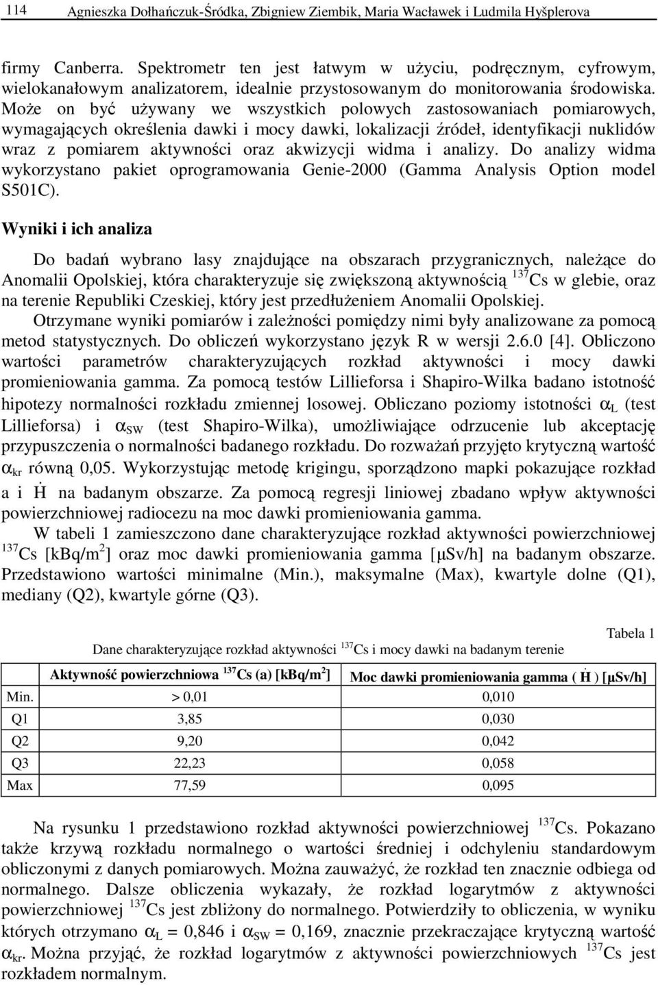 Może on być używany we wszystkich polowych zastosowaniach pomiarowych, wymagających określenia dawki i mocy dawki, lokalizacji źródeł, identyfikacji nuklidów wraz z pomiarem aktywności oraz akwizycji