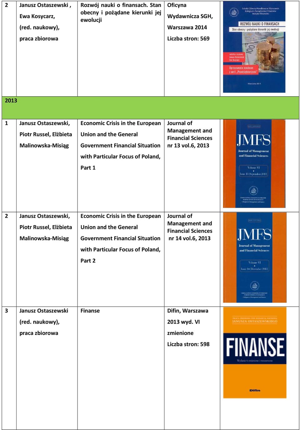 and the General Government Financial Situation with Particular Focus of Poland, Part 1 Journal of Management and Financial Sciences nr 13 vol.