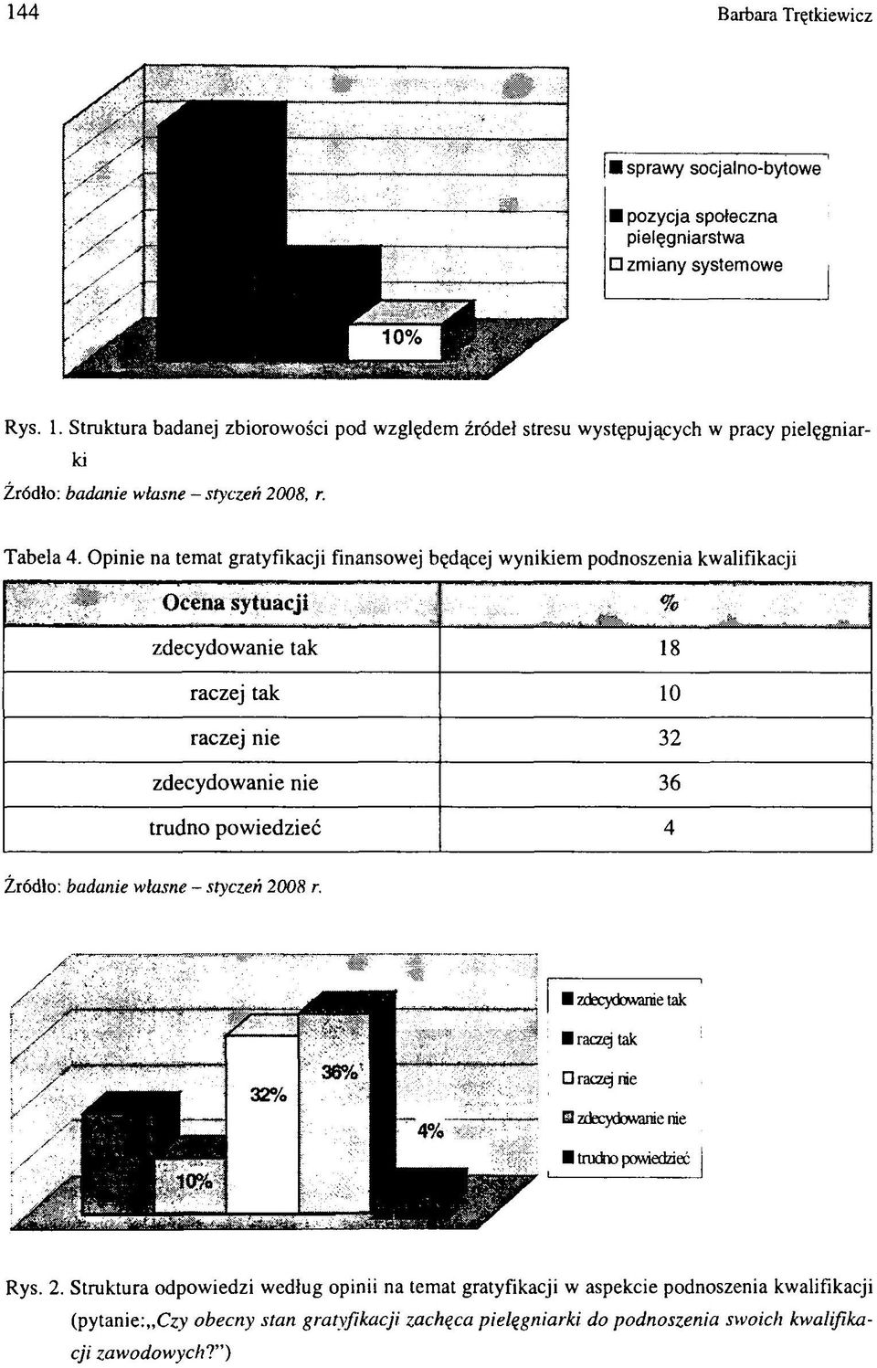 Opinie na temat gratyfikacji finansowej będącej wynikiem podnoszenia kwalifikacji Ocena sytuacji......ж... J ł. :... «ZCit^jvlwwaint.
