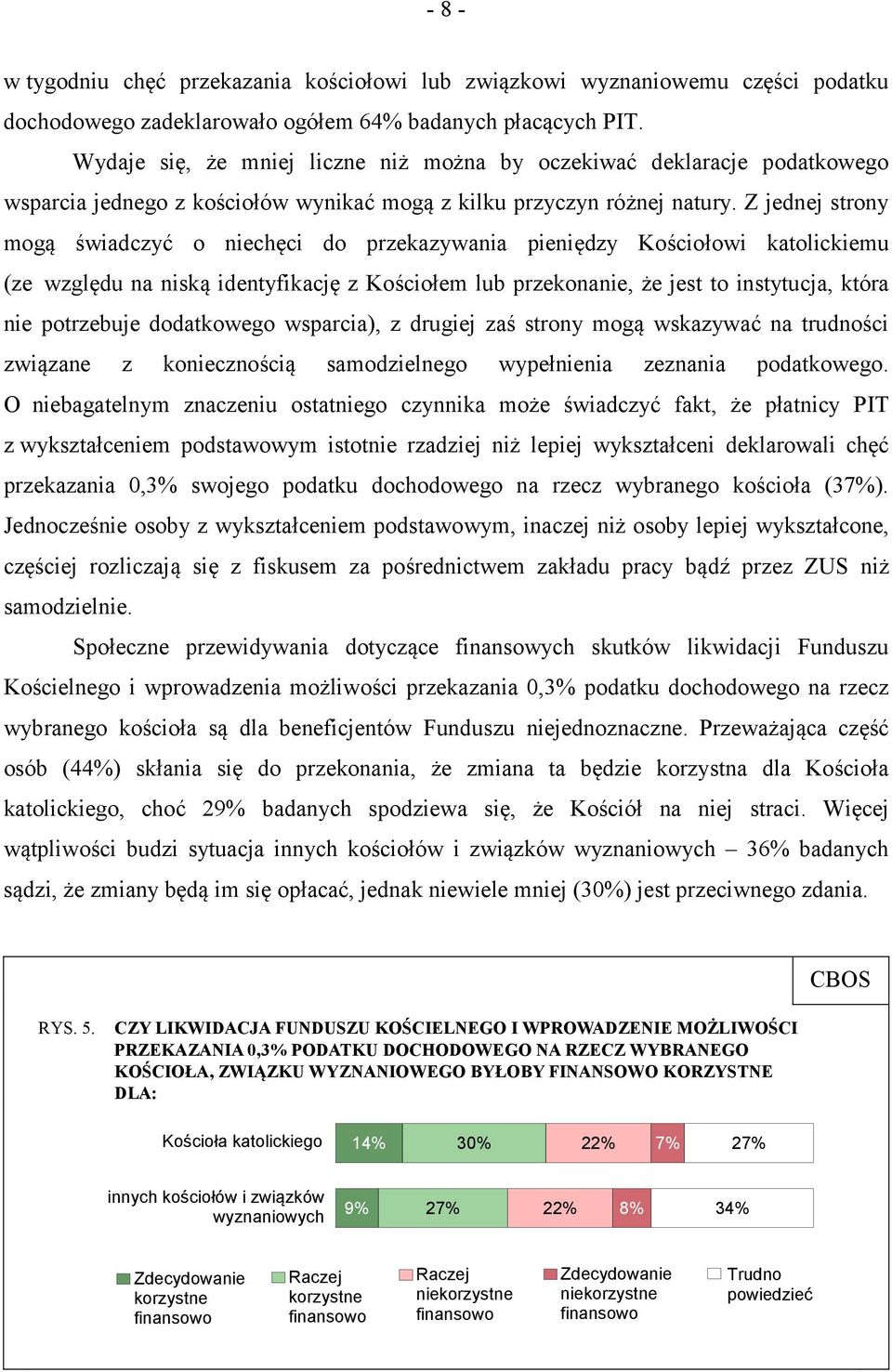 Z jednej strony mogą świadczyć o niechęci do przekazywania pieniędzy Kościołowi katolickiemu (ze względu na niską identyfikację z Kościołem lub przekonanie, że jest to instytucja, która nie