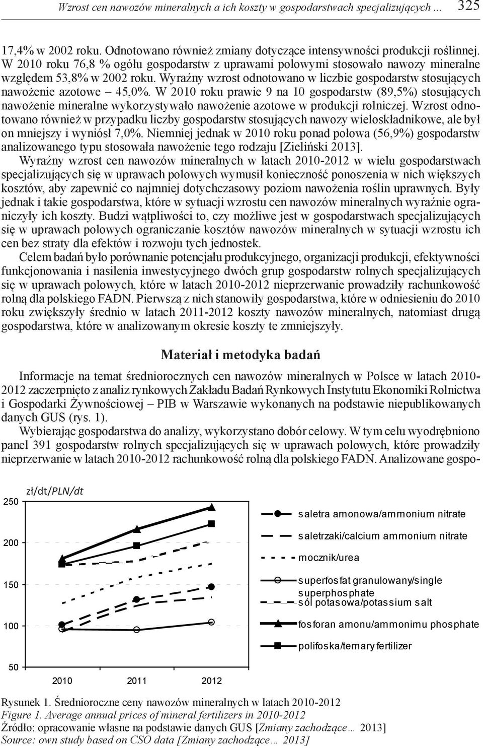 W 2010 roku prawie 9 na 10 gospodarstw (89,5%) stosujących nawożenie mineralne wykorzystywało nawożenie azotowe w produkcji rolniczej.
