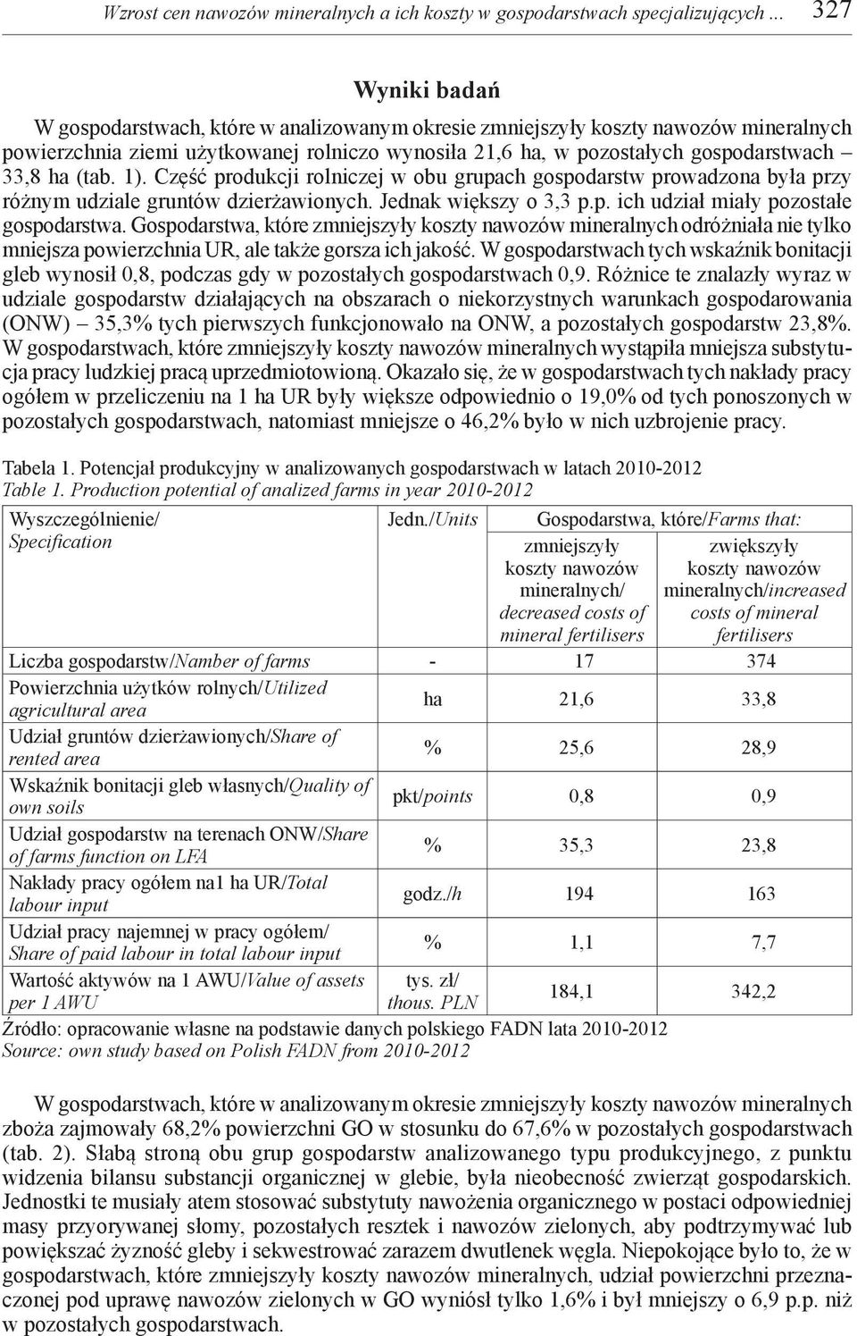 Część produkcji rolniczej w obu grupach gospodarstw prowadzona była przy różnym udziale gruntów dzierżawionych. Jednak większy o 3,3 p.p. ich udział miały pozostałe gospodarstwa.